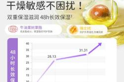 新生儿需要擦面霜吗