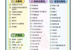 冬季待产包如何准备