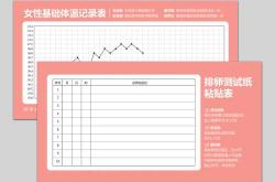 备孕后测不出月经咋回事