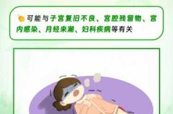 产后血晕该如何处理