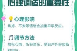 孕9周突然孕反严重咋回事