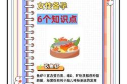 备孕同房后平躺多久