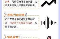 月子里老出汗该怎么办