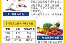 流产后拉屎有什么需要注意的