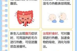 新生儿着凉有啥症状