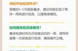 着床后能不能测出怀孕