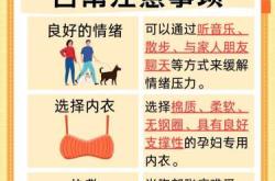 孕反会不会导致心跳加速