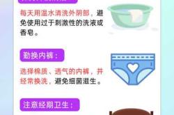 备孕要挂妇科还是产科好