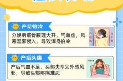 月子病都有哪些表现