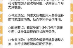 备孕不怀孕吃什么药调理