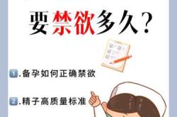 备孕前男生需要做体检吗