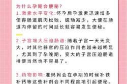 产后坐月子便秘怎么办