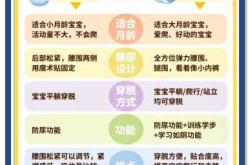 家里囤很多尿不湿怎么处理