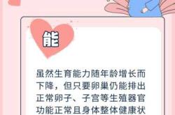 不想生小孩是否要备孕