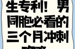 关键词提前多少个月备孕最好