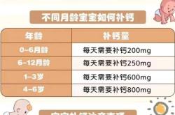 婴儿缺钙会有什么影响