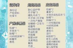 厦门市妇幼待产包要准备啥