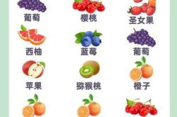 备孕前半年吃什么水果