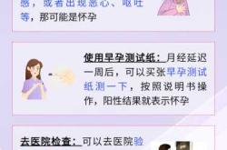 上班孕反怎么办