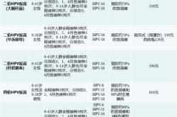 男人接种疫苗能备孕吗