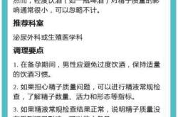 备孕男生能不能喝决明子