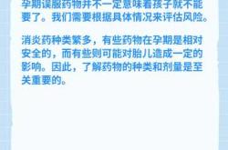 男士备孕能吃消炎药吗