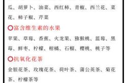 剖腹产后哪些食物不能吃