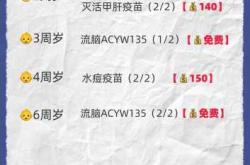 打完疫苗要推迟备孕吗