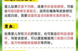 20天婴儿有哪些常见问题