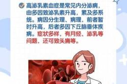 高泌乳素会影响不孕症备孕吗