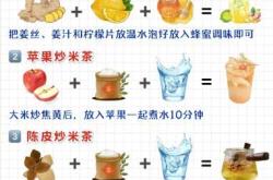 孕几周孕反开始缓解