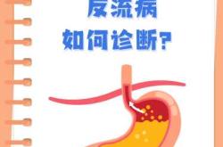 孕反引起胃食管反流怎么办