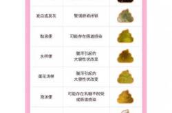 新生儿一天不大便正常吗