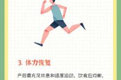 引产后怎么恢复子宫