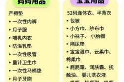 待产包里有哪些鸡肋物品