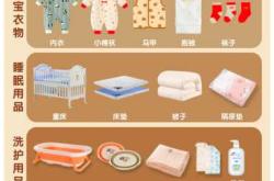 7月待产包婴儿需要准备什么