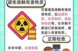 孕反的危害有哪些