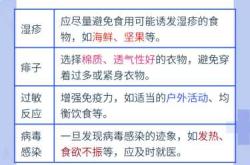 新生儿为何会有湿疹