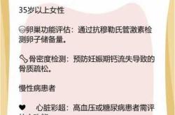 备孕做检查该挂哪个科室