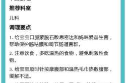 肠婴儿有哪些特殊情况需关注