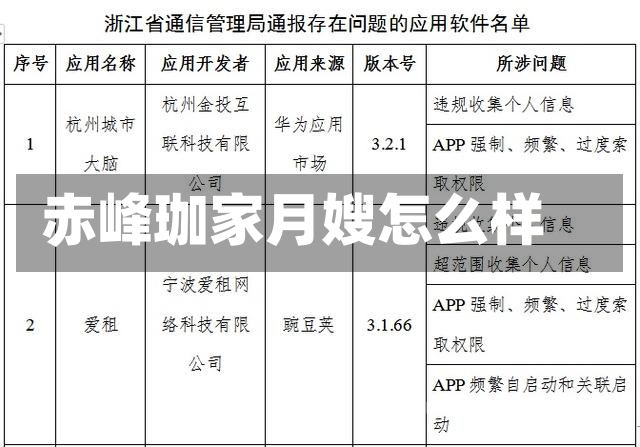 赤峰珈家月嫂怎么样