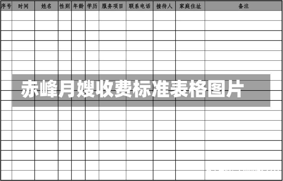 赤峰月嫂收费标准表格图片