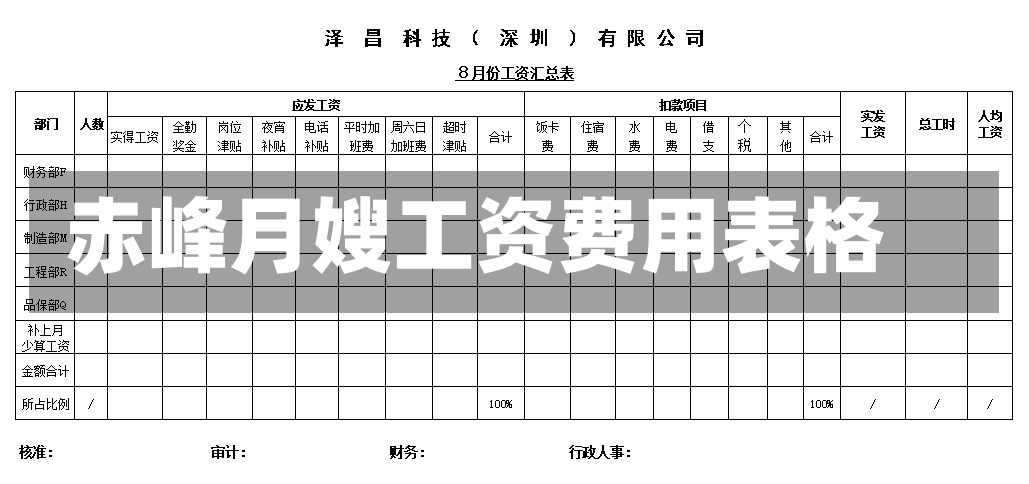 赤峰月嫂工资费用表格