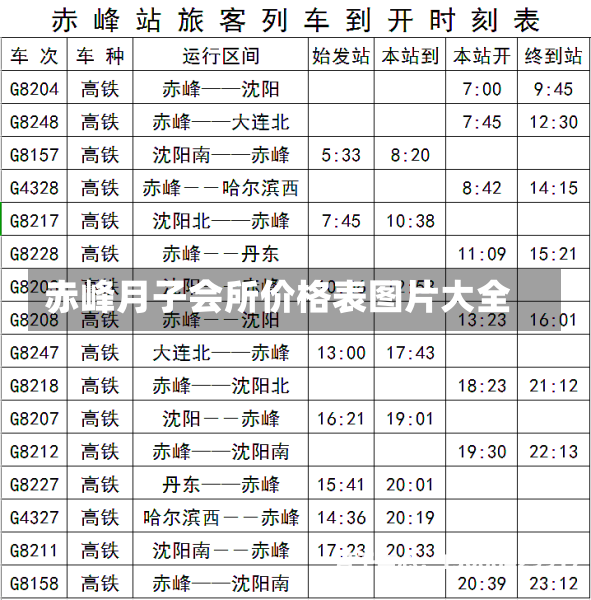 赤峰月子会所价格表图片大全