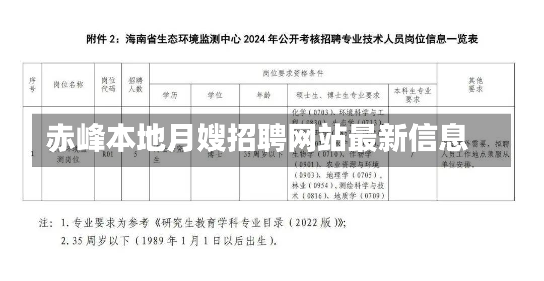 赤峰本地月嫂招聘网站最新信息