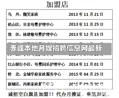 赤峰本地月嫂招聘信息网最新