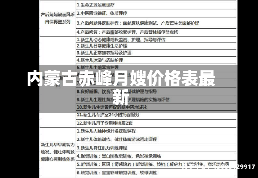 内蒙古赤峰月嫂价格表最新