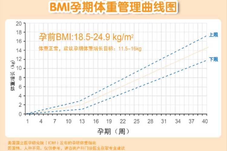 男结石彩超影响备孕吗-第1张图片
