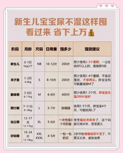 夏季男婴尿不湿怎么选-第1张图片