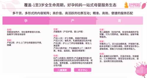 月子软件有哪些好用功能-第1张图片
